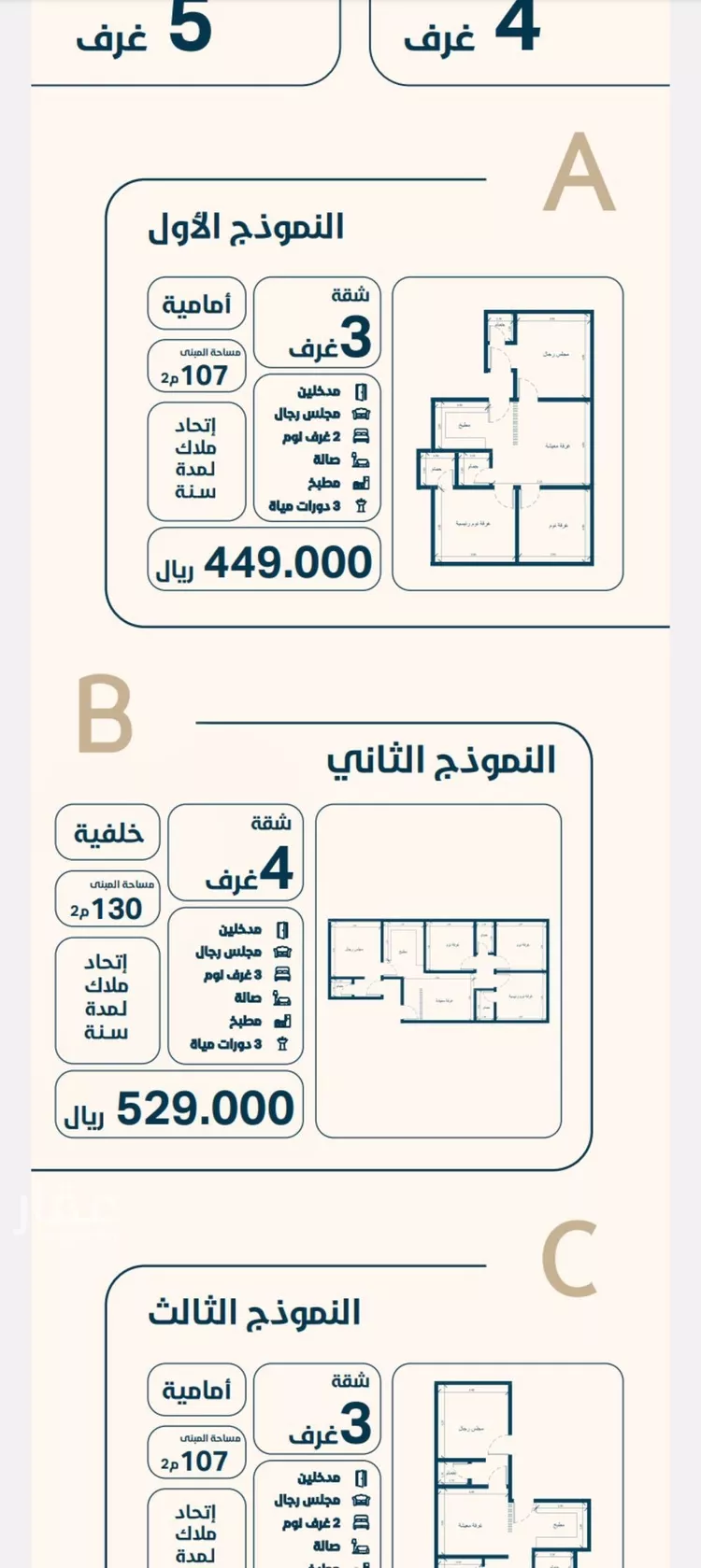 شقة للبيع في حي النعيم, مدينة جدة, منطقة مكة المكرمة صورة 2