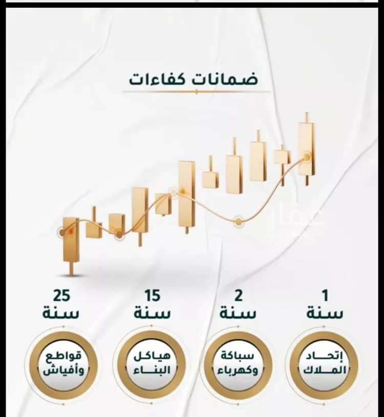 شقة للبيع في شارع ابراهيم ادهم, حي الحمراء, مدينة جدة, منطقة مكة المكرمة صورة 2