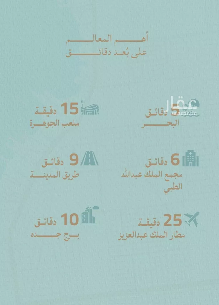 شقة للبيع في شارع محمد بن عيسي, حي الياقوت, مدينة جدة, منطقة مكة المكرمة 6