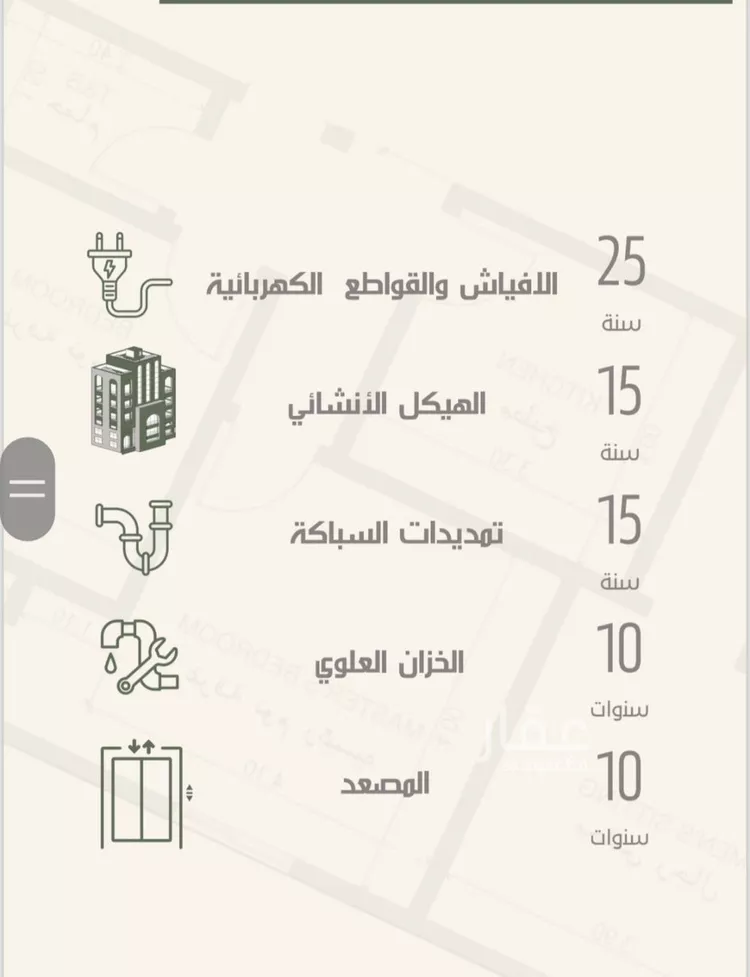 شقة للبيع في شارع ثلوث بني شهر, حي النزهة, مدينة جدة, منطقة مكة المكرمة صورة 2