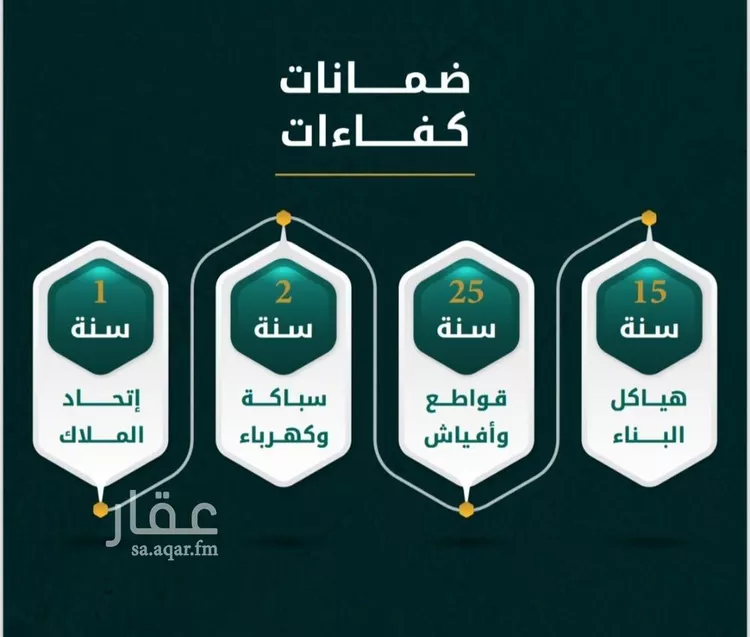 شقة للبيع في شارع يونس سلامه, حي الروضة, مدينة جدة, منطقة مكة المكرمة صورة 2