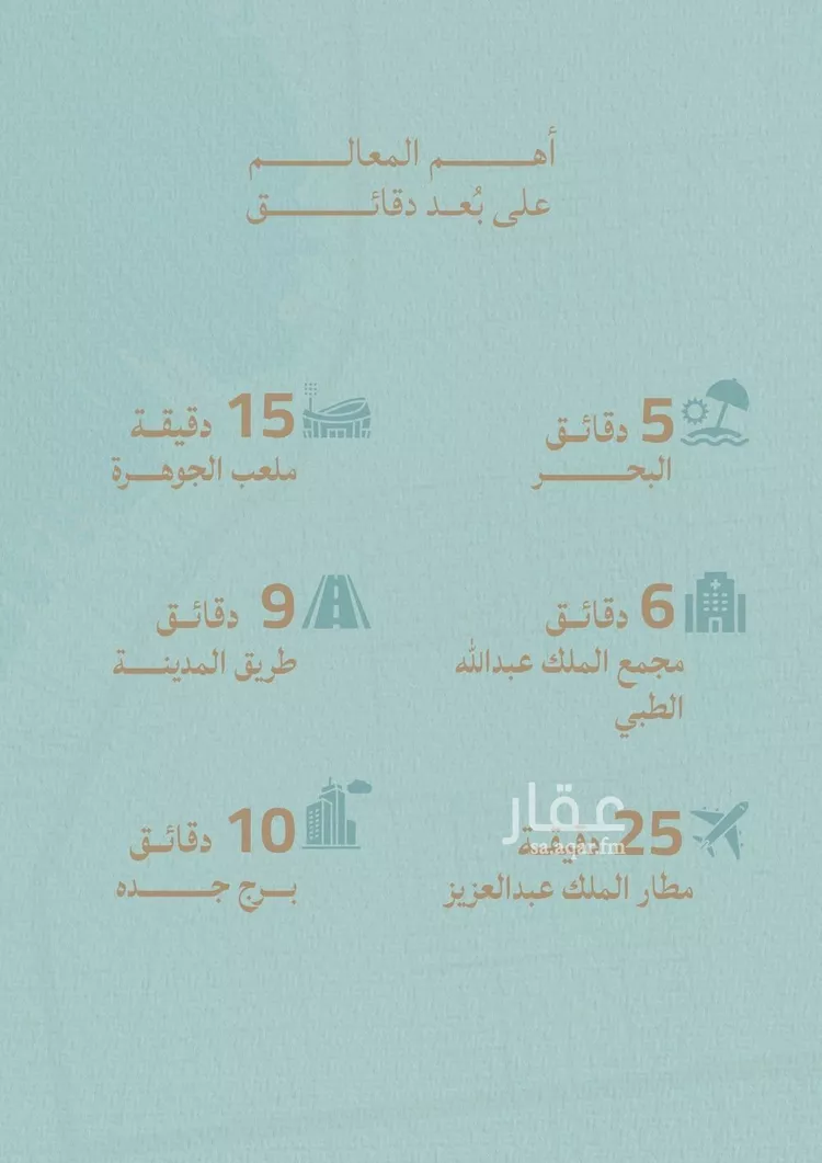 شقة للبيع في حي الياقوت, مدينة جدة, منطقة مكة المكرمة 15