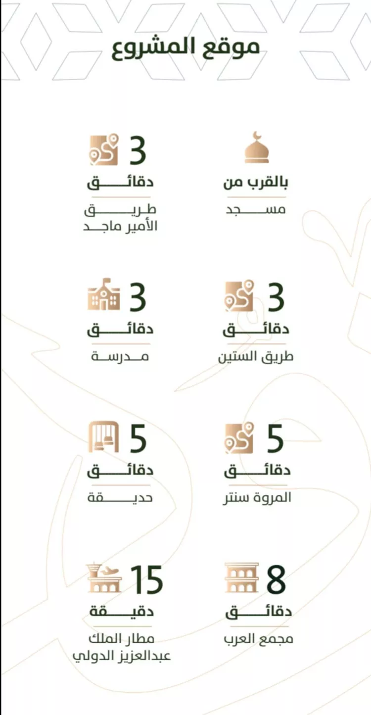 شقة للبيع في حي الربوة, مدينة جدة, منطقة مكة المكرمة