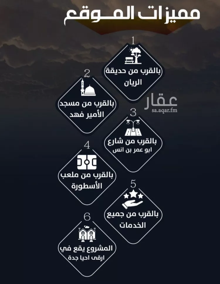 Apartment for Sale in Jeddah Ar Rayan