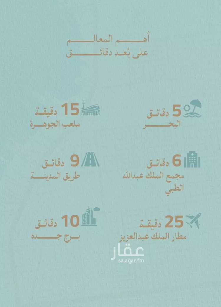 شقة للبيع في شارع أبي رافع الصائغ, حي الياقوت, مدينة جدة, منطقة مكة المكرمة صورة 5