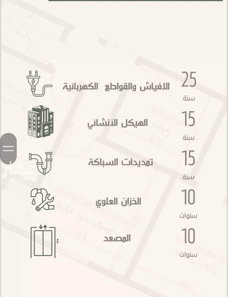 شقة للبيع في شارع ثلوث بني شهر, حي النزهة, مدينة جدة, منطقة مكة المكرمة صورة 3