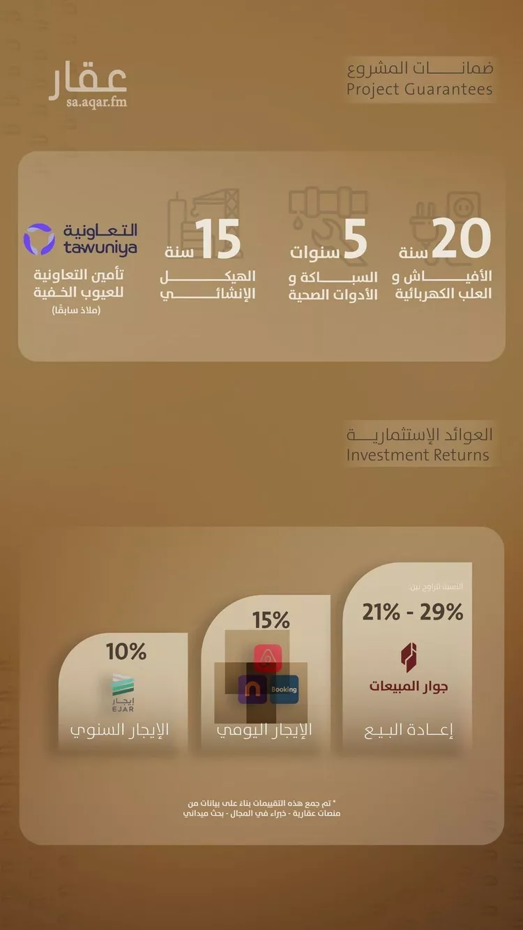 شقة للبيع في شارع اليافعي, حي الفيصلية, مدينة جدة, منطقة مكة المكرمة صورة 5