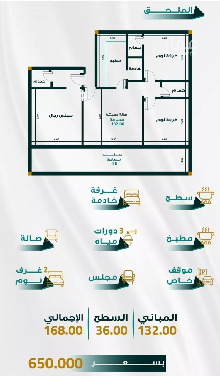 شقة للبيع في شارع عبدالبديع بن عمر اليافي, حي الفيحاء, مدينة جدة, منطقة مكة المكرمة