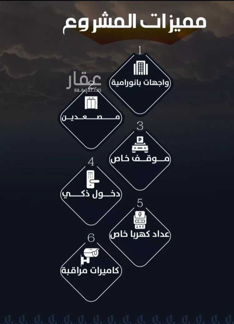 Apartment for Sale in Jeddah Ar Rayan صورة 4