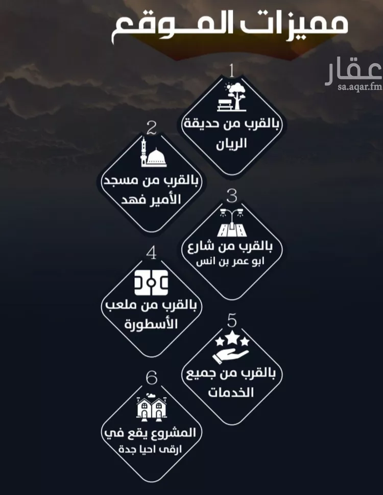 Apartment for Sale in Jeddah Ar Rayan صورة 3