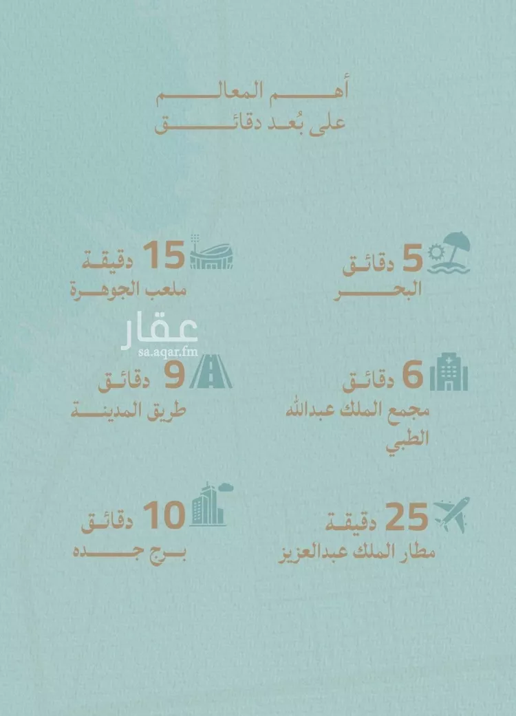 شقة للبيع في شارع الصمان, حي الياقوت, مدينة جدة, منطقة مكة المكرمة 6