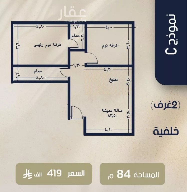 شقة للبيع في شارع عبدالمجيد اللبان, حي الروضة, مدينة جدة, منطقة مكة المكرمة