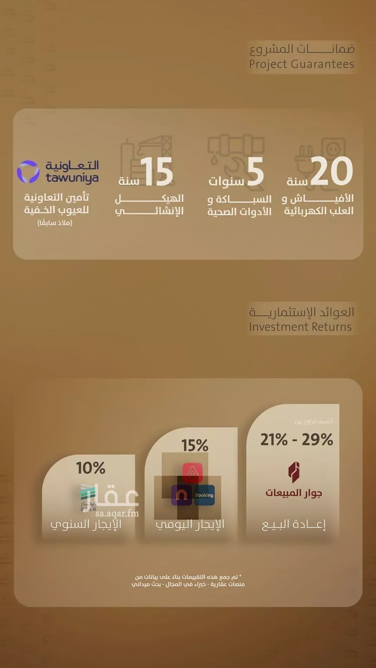 شقة للبيع في شارع اليافعي, حي الفيصلية, مدينة جدة, منطقة مكة المكرمة صورة 4