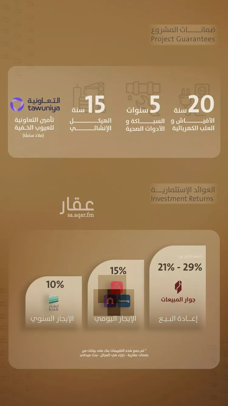 شقة للبيع في شارع اليافعي, حي الفيصلية, مدينة جدة, منطقة مكة المكرمة صورة 4