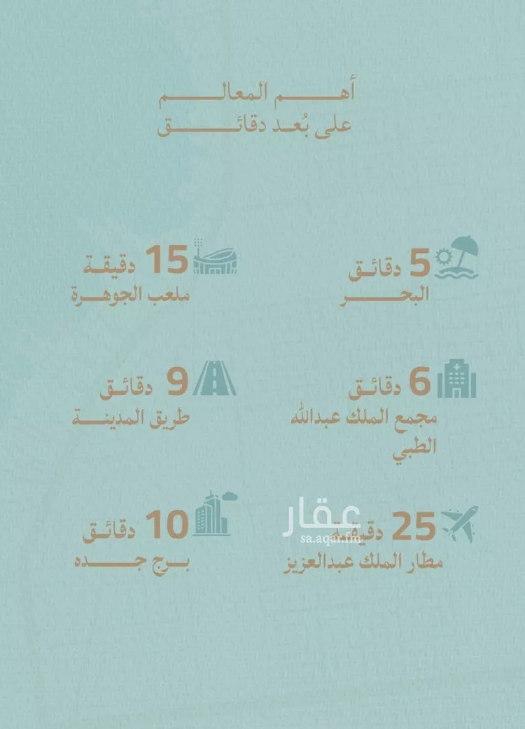 شقة للبيع في شارع محمد بن عيسى, حي الياقوت, مدينة جدة, منطقة مكة المكرمة 6