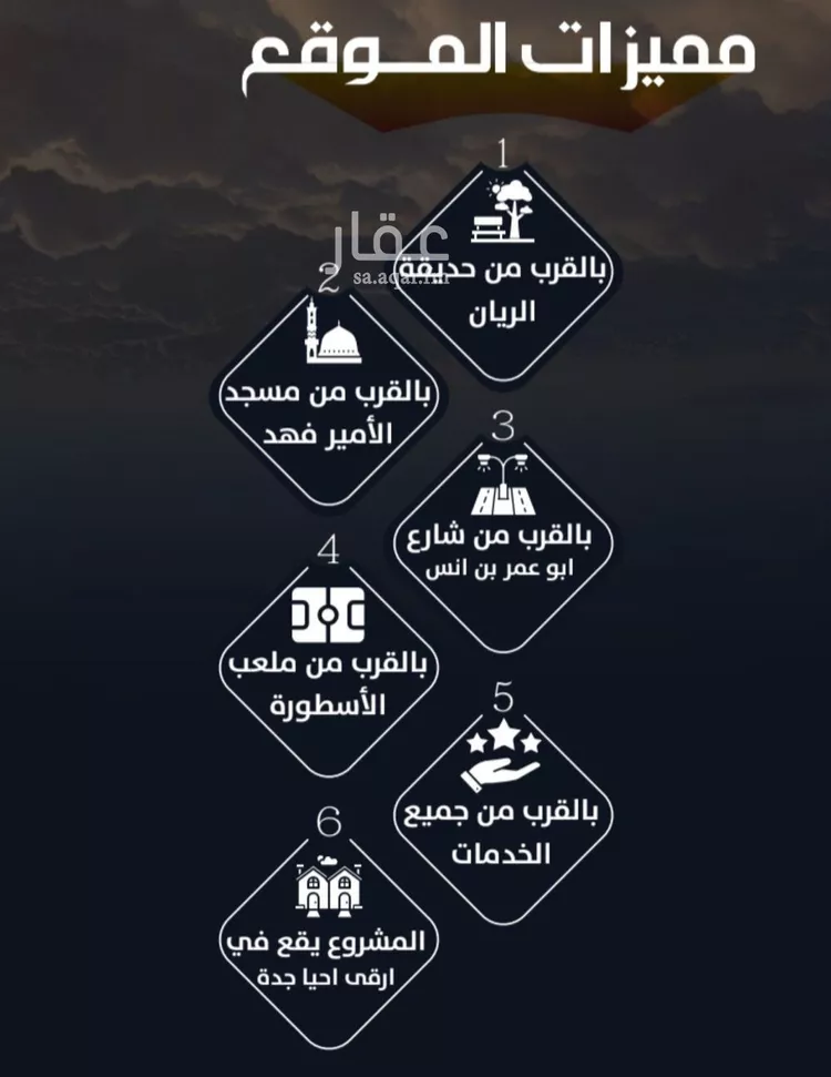 Apartment for Sale in Jeddah Ar Rayan صورة 2
