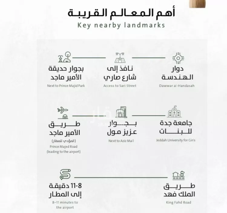 شقة للبيع في حي الربوة, مدينة جدة, منطقة مكة المكرمة صورة 4