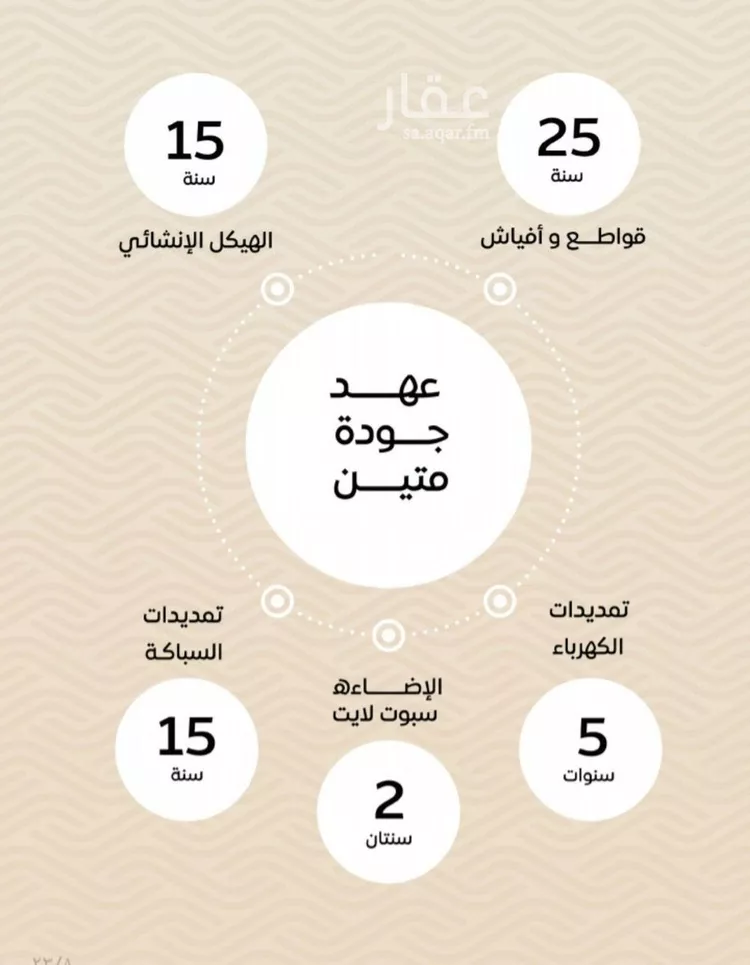 شقة للبيع في شارع ضياء الدين رجب, حي مشرفة, مدينة جدة, منطقة مكة المكرمة صورة 5