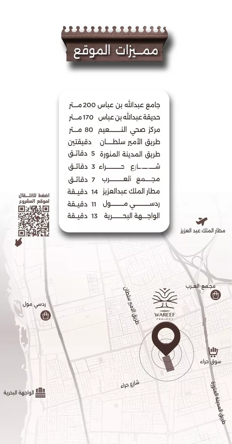 شقة للبيع في شارع اسيد بن الاخنس, حي النعيم, مدينة جدة, منطقة مكة المكرمة صورة 5