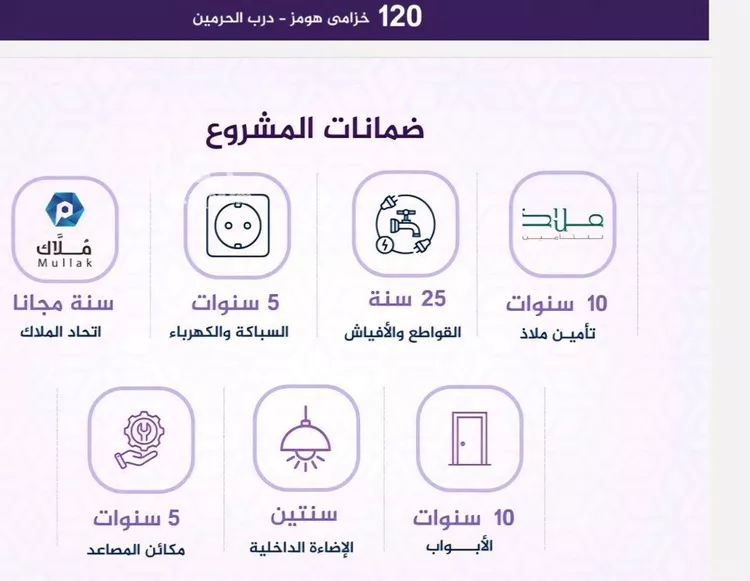 شقة للبيع في شارع احمد بن عيسى الرومي, حي الفيحاء, مدينة جدة, منطقة مكة المكرمة صورة 3