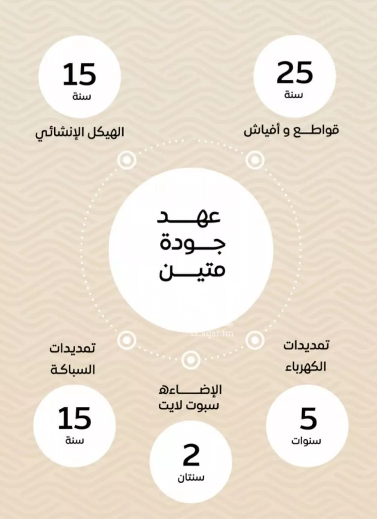 شقة للبيع في شارع الأنهار, حي مشرفة, مدينة جدة, منطقة مكة المكرمة صورة 3