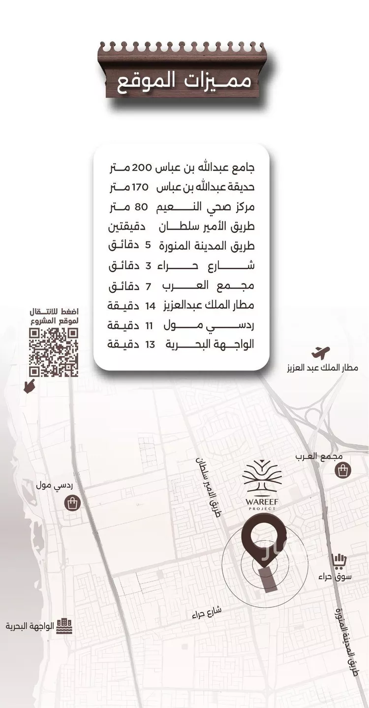 شقة للبيع في شارع اسيد بن الاخنس, حي النعيم, مدينة جدة, منطقة مكة المكرمة صورة 4