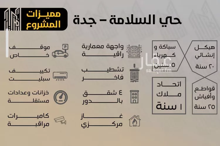 شقة للبيع في شارع مناره المروه, حي السلامة, مدينة جدة, منطقة مكة المكرمة صورة 3
