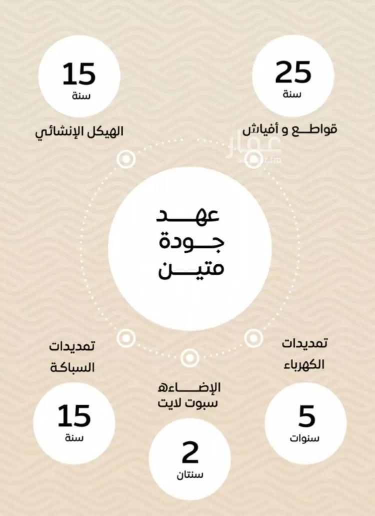شقة للبيع في شارع الأنهار, حي مشرفة, مدينة جدة, منطقة مكة المكرمة صورة 2