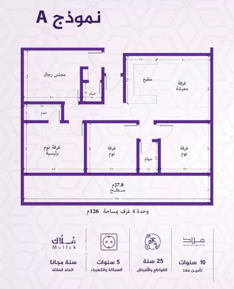 شقة للبيع في شارع احمد بن عيسى الرومي, حي الفيحاء, مدينة جدة, منطقة مكة المكرمة صورة 2