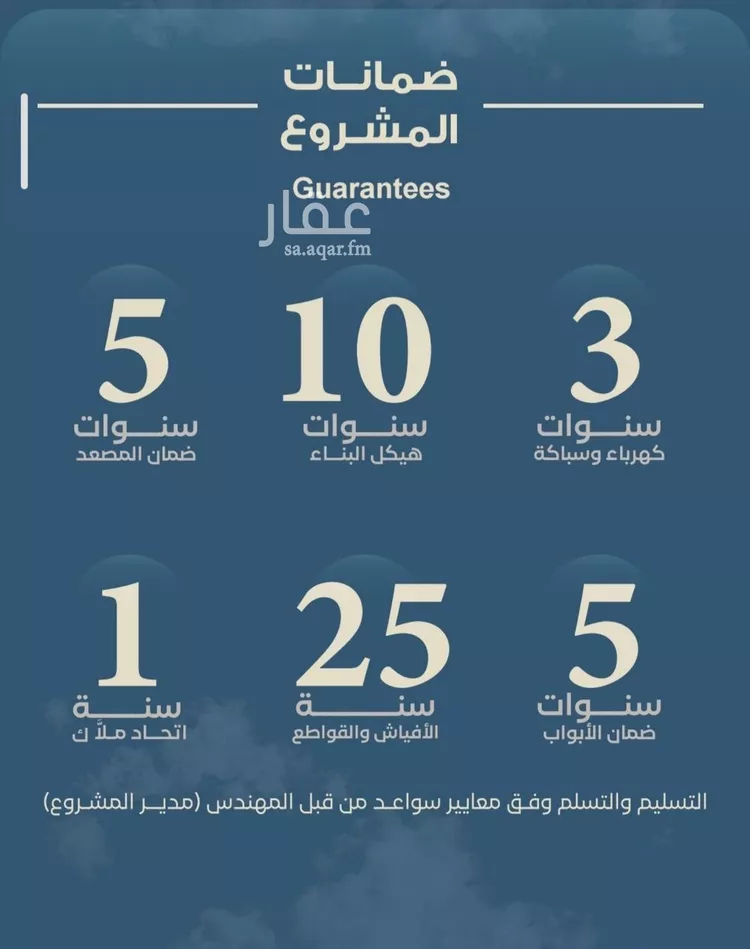 شقة للبيع في شارع المعموره, حي الحمراء, مدينة جدة, منطقة مكة المكرمة صورة 4