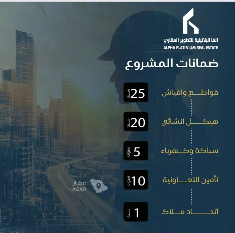 شقة للبيع في شارع محمد بن الخطاب, حي البوادي, مدينة جدة, منطقة مكة المكرمة 5