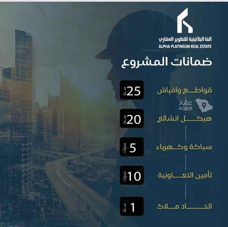 شقة للبيع في شارع عبدالرحمن ابن العباس, حي البوادي, مدينة جدة, منطقة مكة المكرمة 3