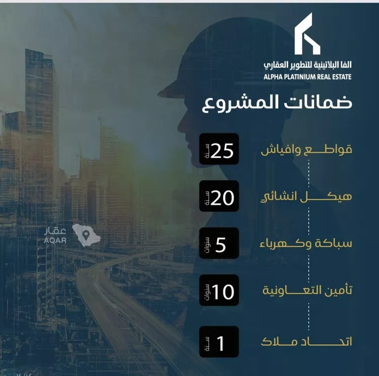 شقة للبيع في شارع الوزير, حي البوادي, مدينة جدة, منطقة مكة المكرمة 4