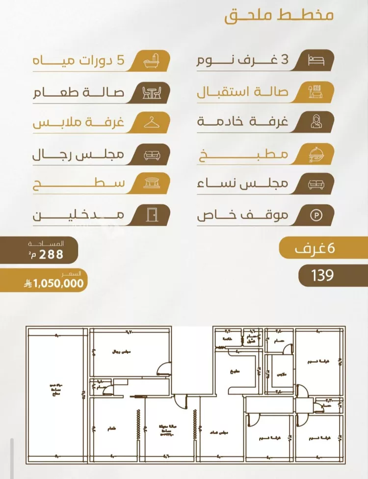 شقة للبيع في شارع سهل بن حنيف, حي الورود, مدينة جدة, منطقة مكة المكرمة