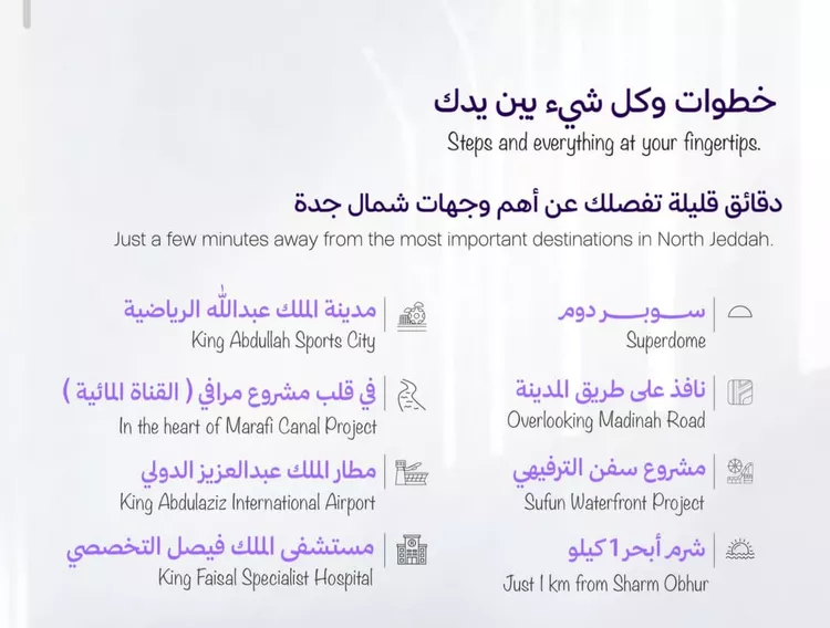 شقة للبيع في حي أبحر الجنوبية, مدينة جدة, منطقة مكة المكرمة صورة 4