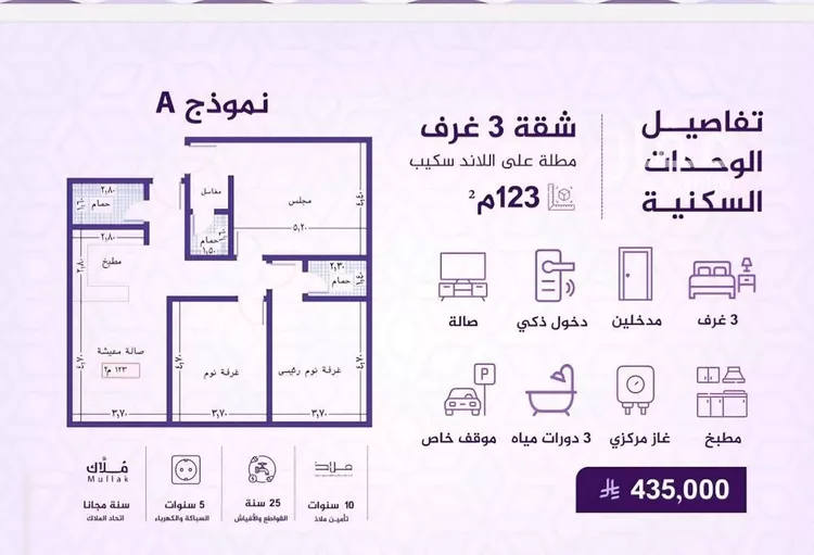شقة للبيع في شارع احمد بن عيسى الرومي, حي الفيحاء, مدينة جدة, منطقة مكة المكرمة صورة 2