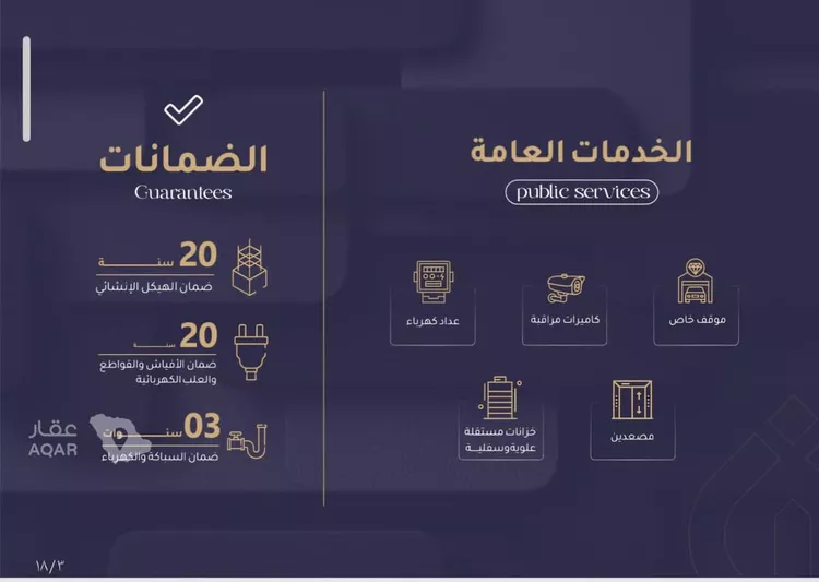 شقة للبيع في شارع عمر ابن شعيب, حي الريان, مدينة جدة, منطقة مكة المكرمة 6