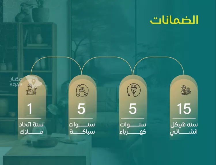 شقة للبيع في شارع عطيه بن عروه, حي النزهة, مدينة جدة, منطقة مكة المكرمة صورة 4