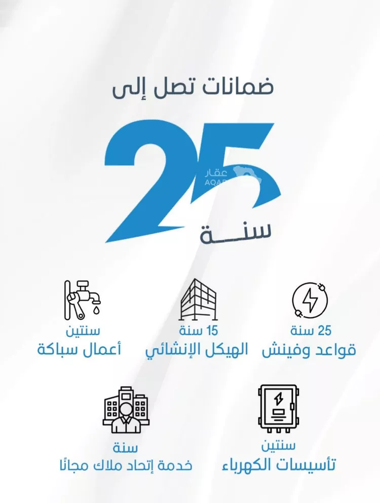 شقة للبيع في شارع الملك الصالح ايوب ابن الكامل, حي الرويس, مدينة جدة, منطقة مكة المكرمة 3