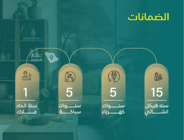استوديو للبيع في شارع عطيه بن عروه, حي النزهة, مدينة جدة, منطقة مكة المكرمة 4
