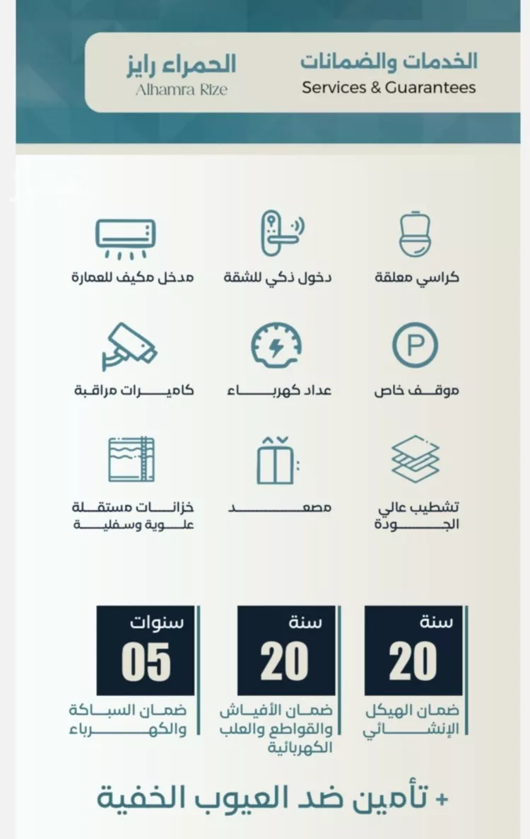 شقة للبيع في شارع ابراهيم العواجي, حي الحمراء, مدينة جدة, منطقة مكة المكرمة صورة 3