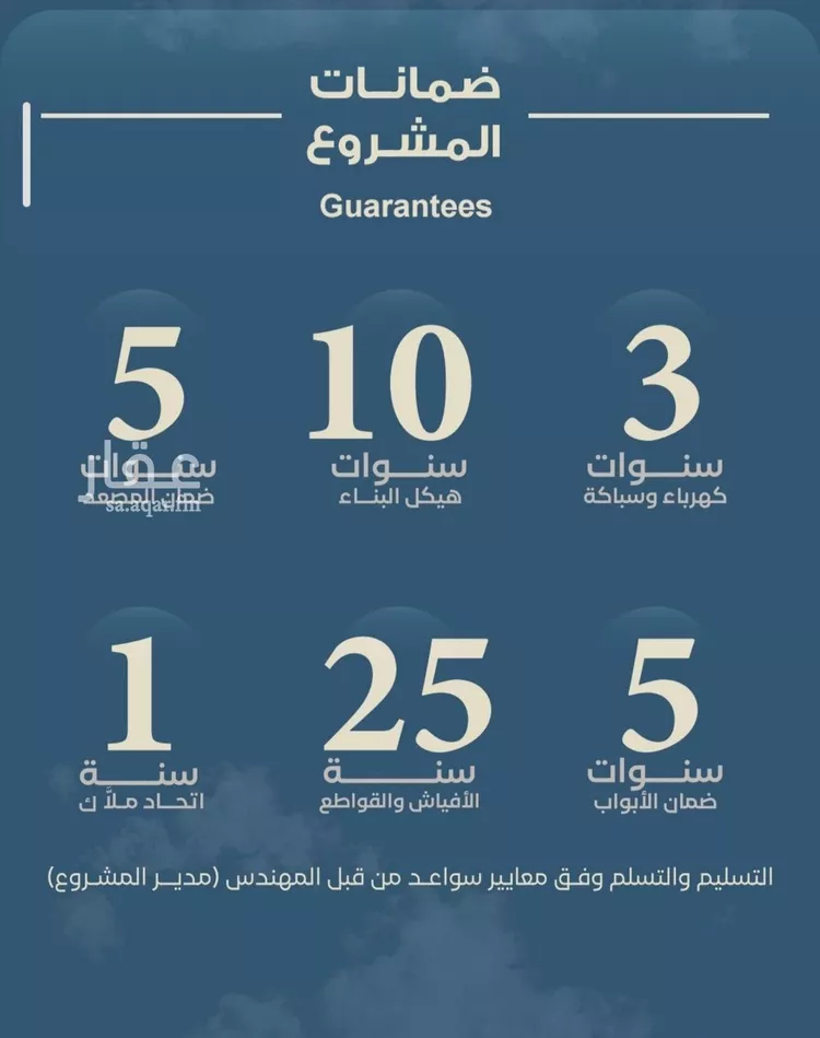 شقة للبيع في حي الحمراء, مدينة جدة, منطقة مكة المكرمة صورة 4