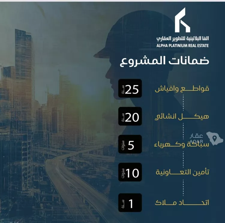 شقة للبيع في شارع محمد بن الخطاب, حي البوادي, مدينة جدة, منطقة مكة المكرمة صورة 4