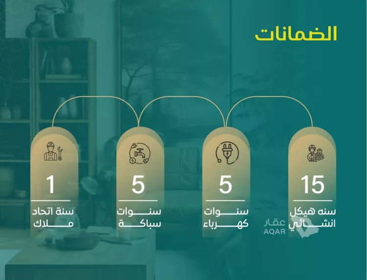 شقة للبيع في شارع يزيد بن ابي منصور, حي النزهة, مدينة جدة, منطقة مكة المكرمة صورة 4