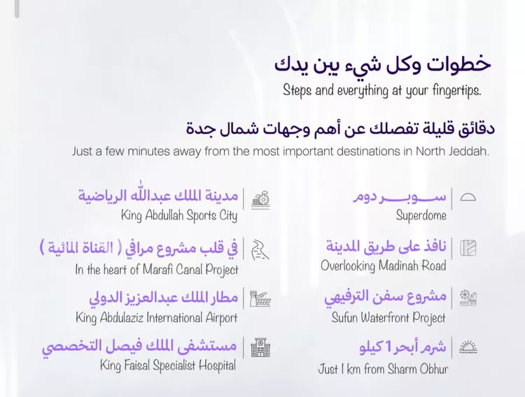 شقة للبيع في حي أبحر الجنوبية, مدينة جدة, منطقة مكة المكرمة 5