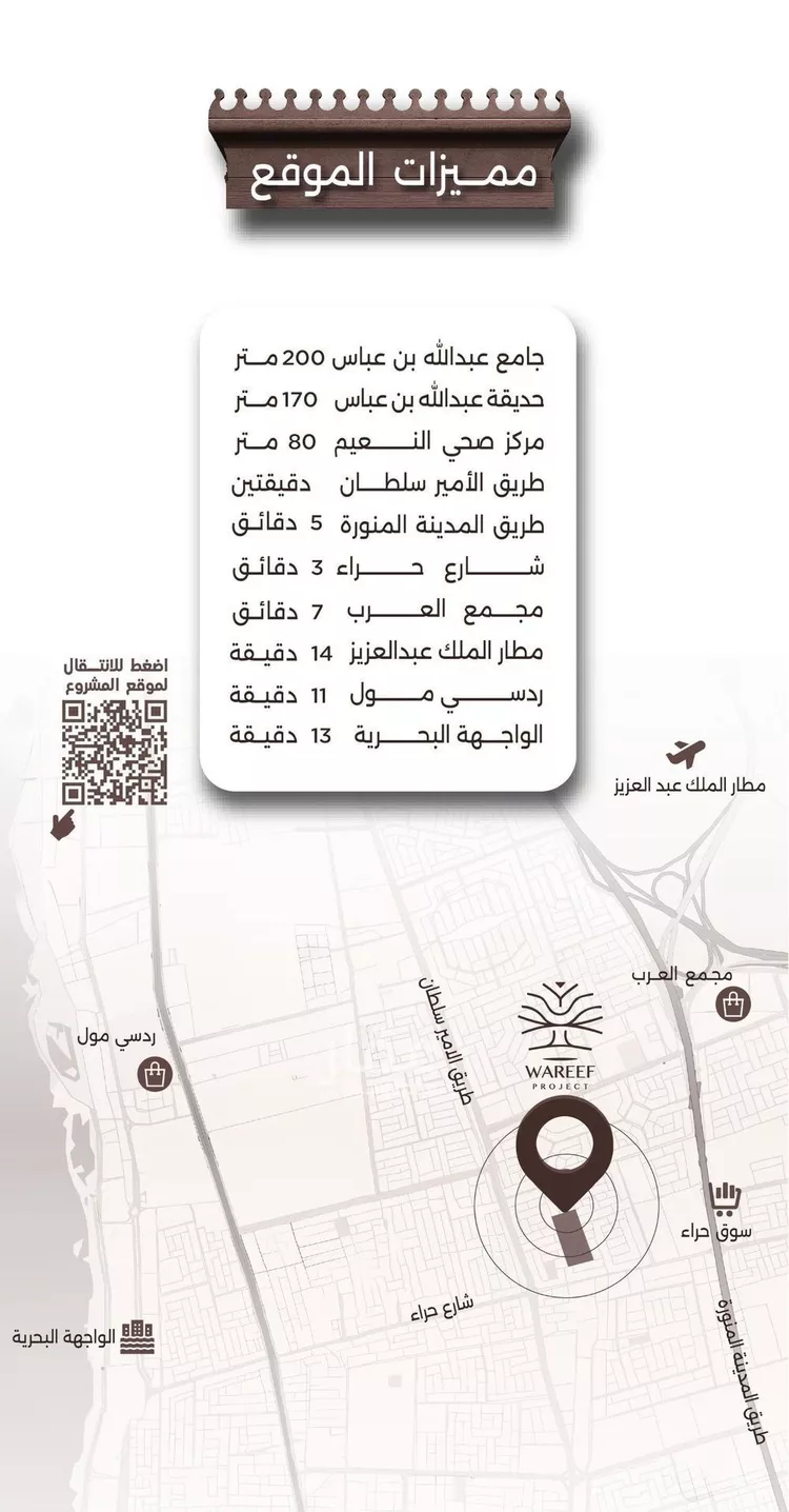 شقة للبيع في شارع اسيد بن الاخنس, حي النعيم, مدينة جدة, منطقة مكة المكرمة صورة 4