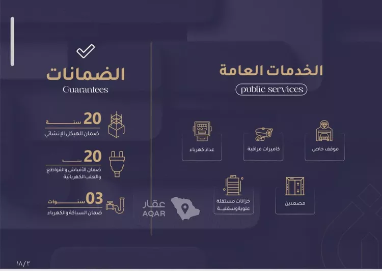 شقة للبيع في شارع أبي عمر الوراق, حي الريان, مدينة جدة, منطقة مكة المكرمة 7
