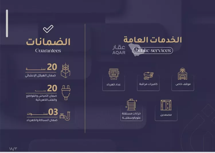 شقة للبيع في شارع أبي الرضا المقرئ, حي الريان, مدينة جدة, منطقة مكة المكرمة 7