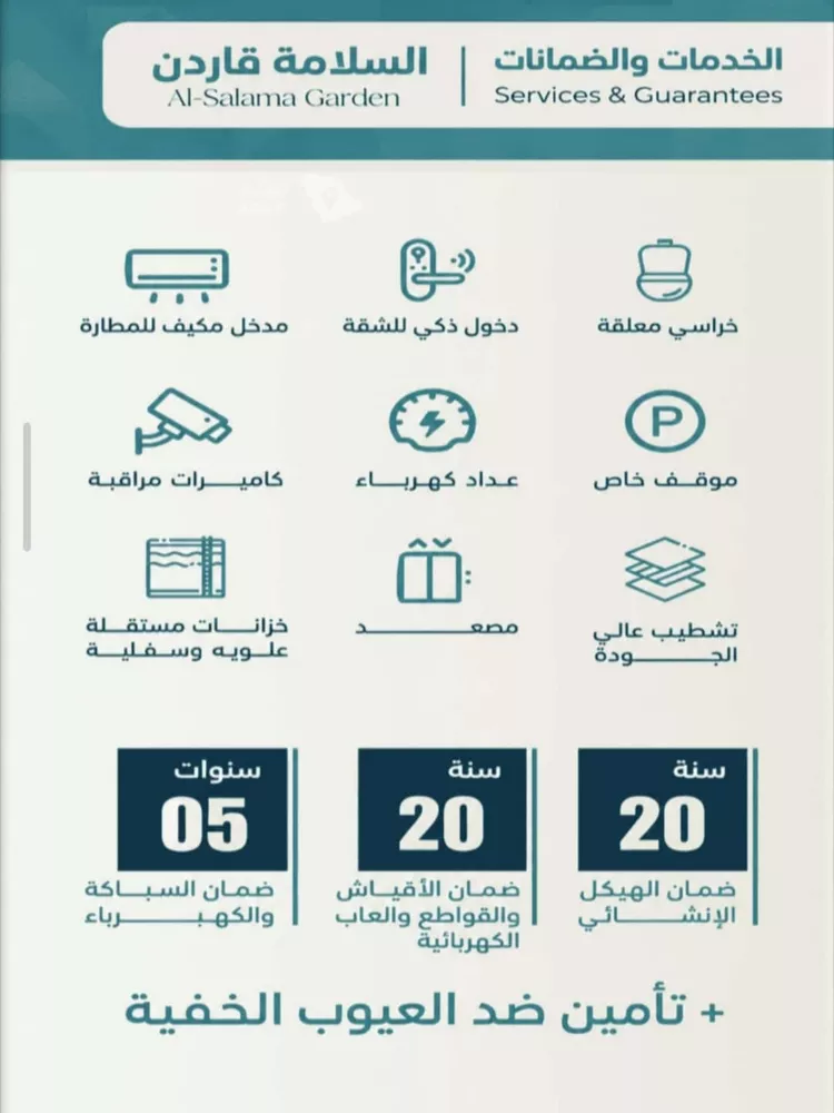 شقة للبيع في شارع البيلوني, حي السلامة, مدينة جدة, منطقة مكة المكرمة 4
