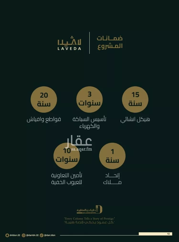 شقة للبيع في شارع اهبان بن عباد, حي النعيم, مدينة جدة, منطقة مكة المكرمة صورة 2